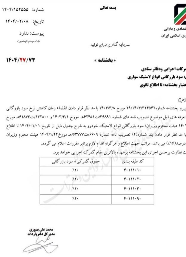 واردات , 