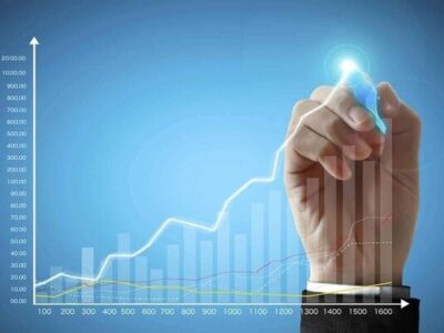 ضریب اعتباری صندوق‌های اهرمی ۲ برابر شد