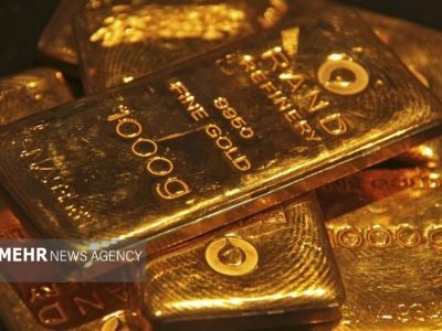 بازدهی مورد انتظار طلا بر اساس قراردادهای آتی بورس کالا