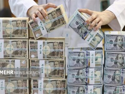 تصویب ۶۶۶ میلیون دلار سرمایه‌گذاری خارجی در هفتمین نشست سال ۱۴۰۴