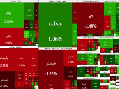 روز پر عرضه در بورس؛ ترس از ارزش معاملات، پاشنه آشیل بازار سهام است