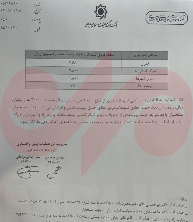 شرایط دریافت وام جدید ودیعه مسکن اعلام شد؛تهرانیها چقدر وام میگیرند؟